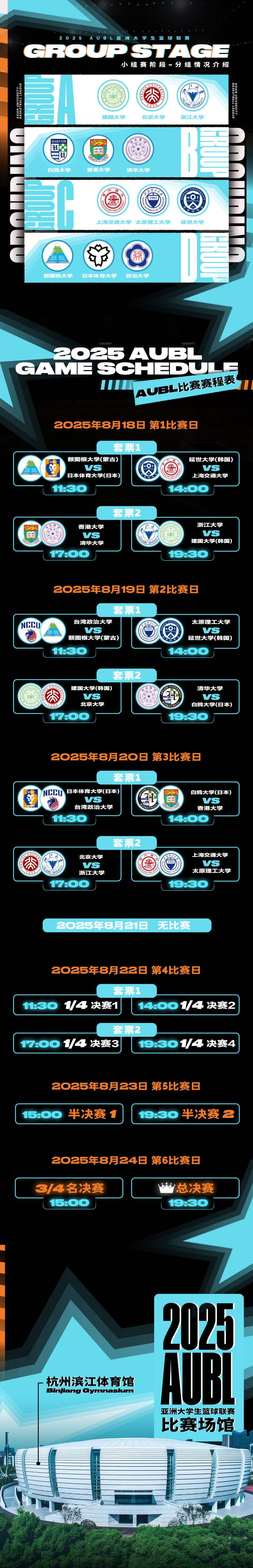 后续推文, 联赛由大中, 留言截止时 后续推文, 联赛由大中, 留言截止时