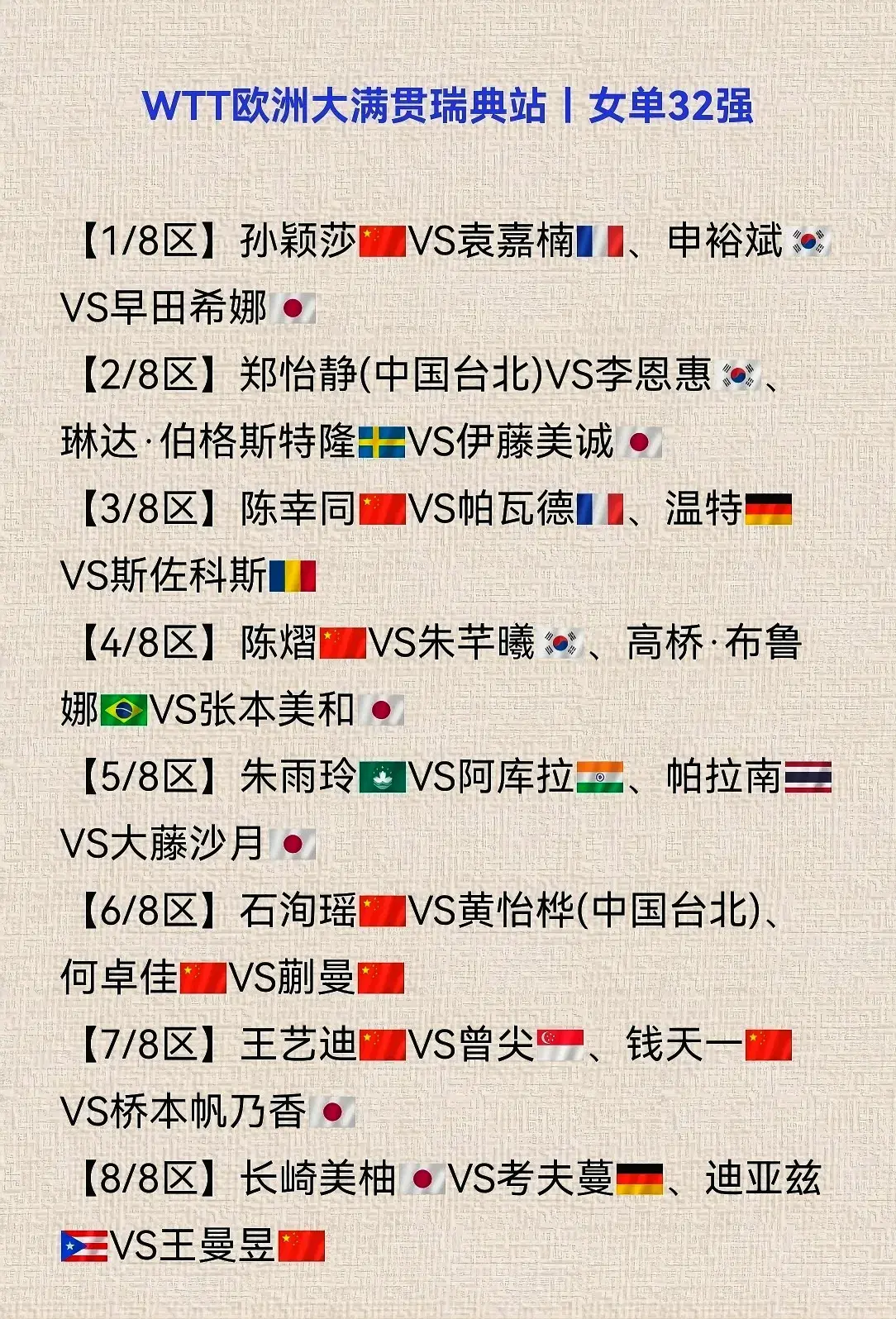 天一的试水 天一的试水