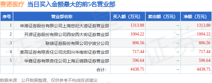 CKBA软, bL, em CKBA软, bL, em