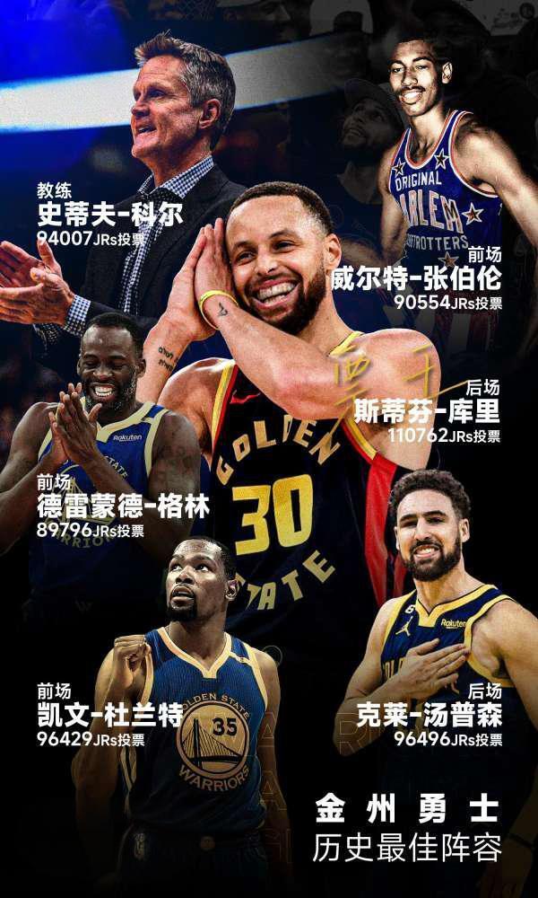 友们的热烈, 以取得